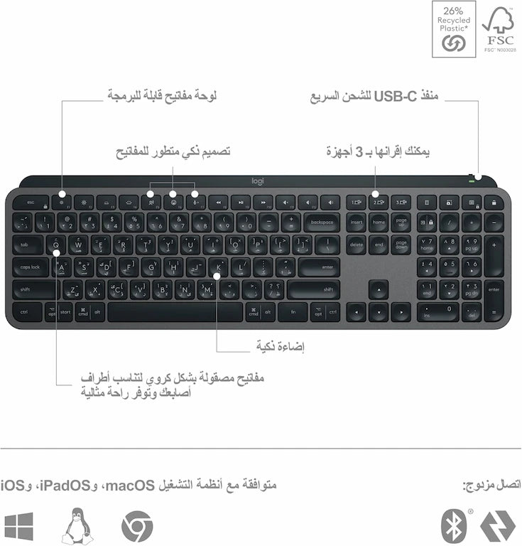 Logitech MX Keys S Wireless and Bluetooth Keyboard Backlit Rechargeable