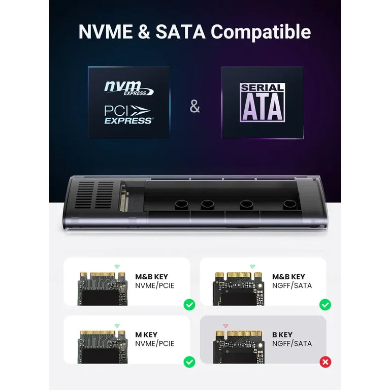 UGREEN CM400 M.2 SATA NVMe Enclosure
