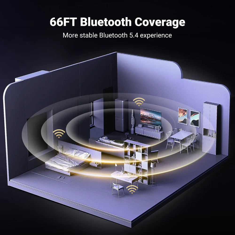 UGREEN CM748 35058 Bluetooth Adapter V5.4