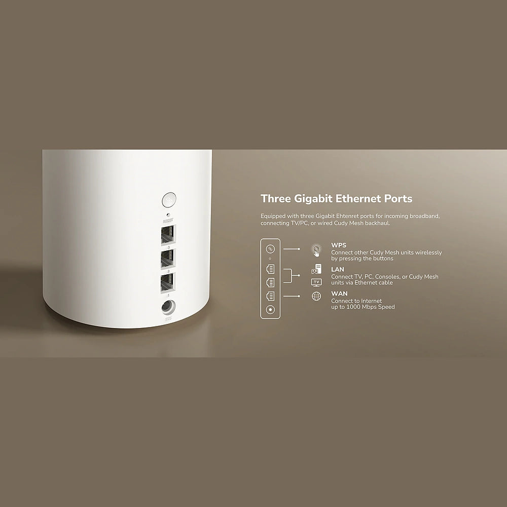 Cudy M3600 BE3600 Gigabit Mesh Wi-Fi 7 System (3-Pack)