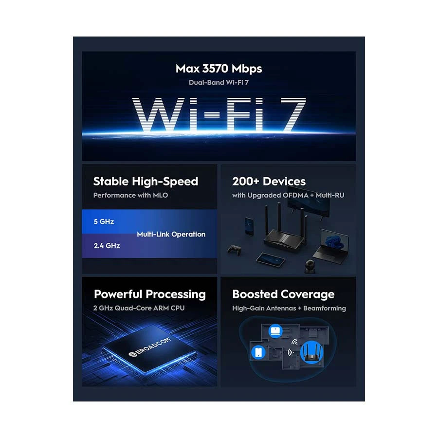Cudy WR3600 BE3600 Gigabit Mesh Wi-Fi 7 Router