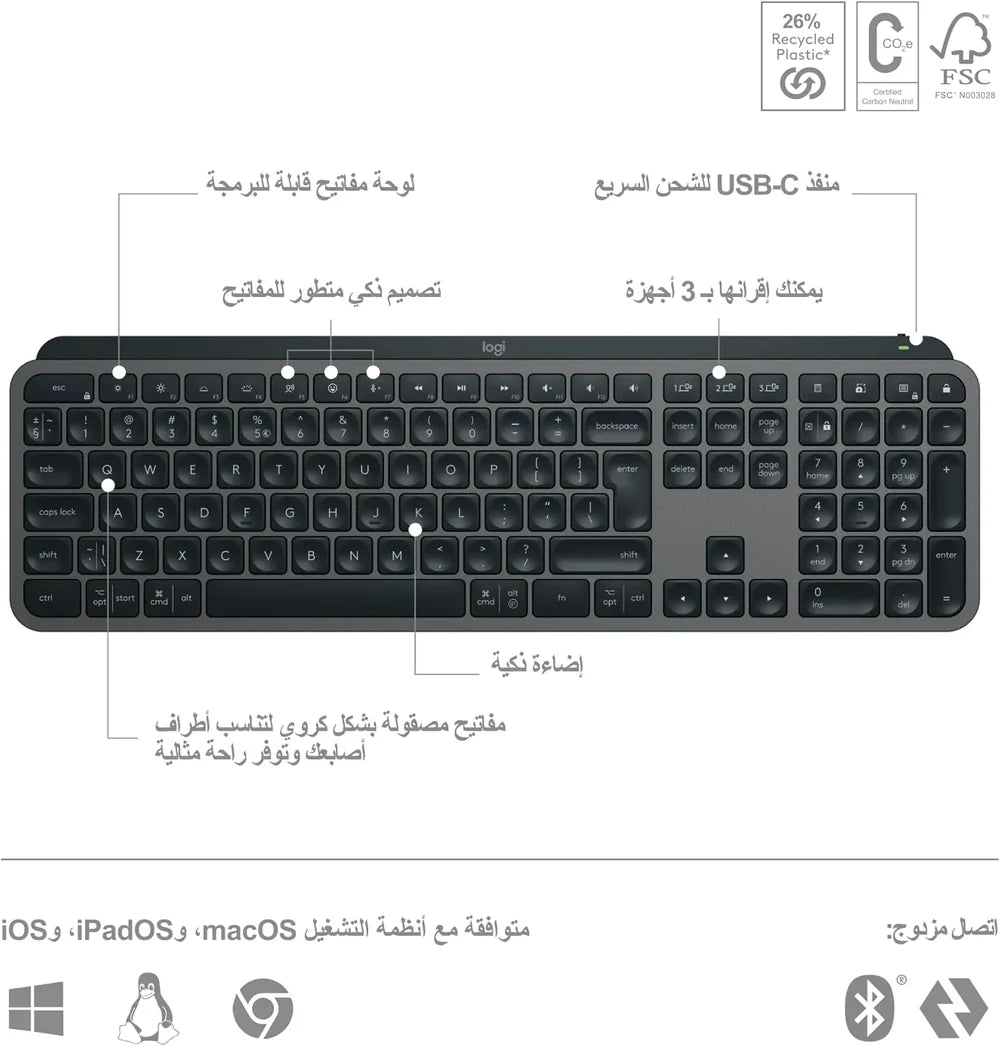 Logitech MX Keys S Wireless and Bluetooth Keyboard Backlit Rechargeable