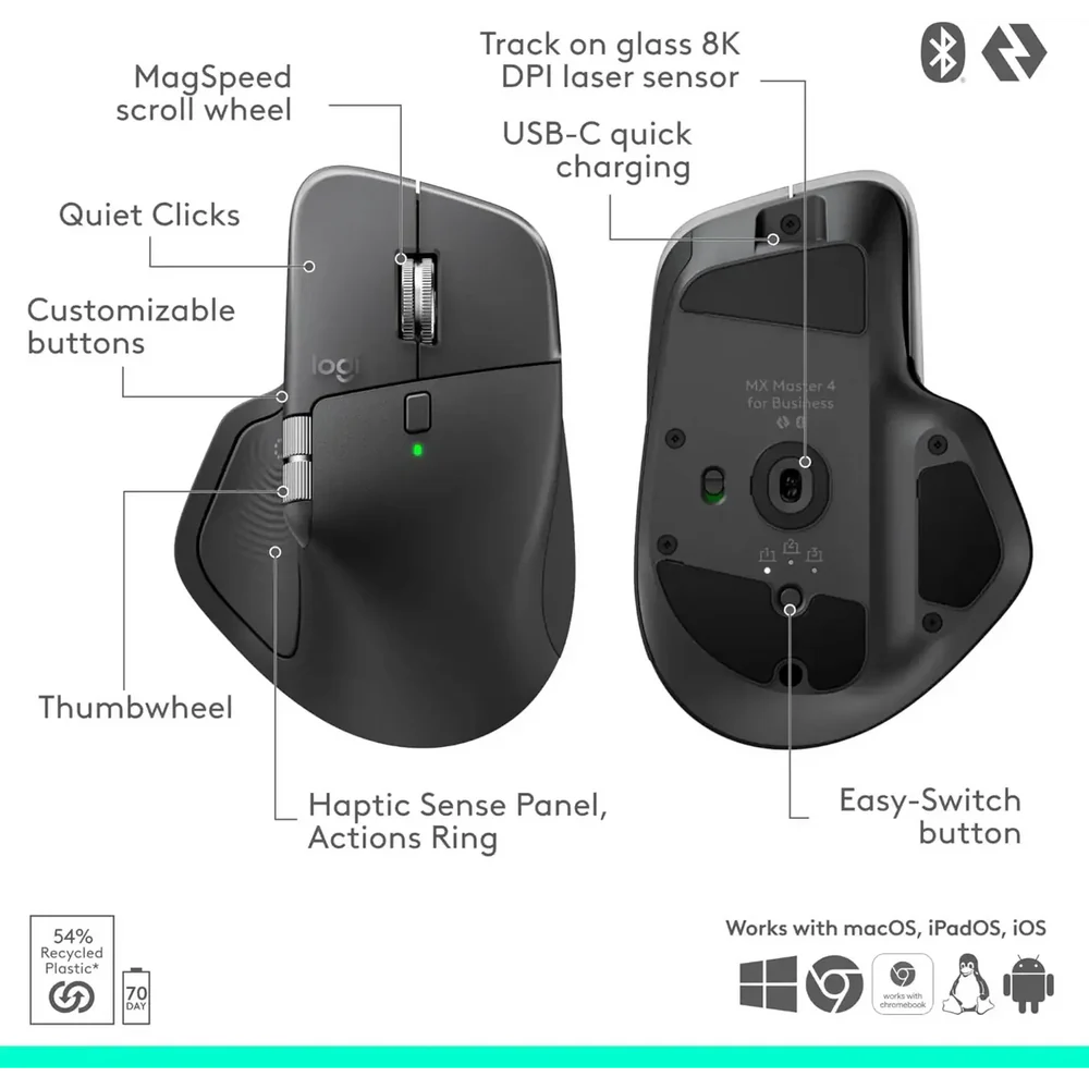 Logitech MX Master 4 for Business Wireless and Bluetooth Mouse Rechargeable