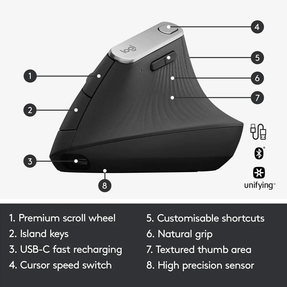Logitech MX Vertical Ergonomic Wireless Mouse Rechargeable