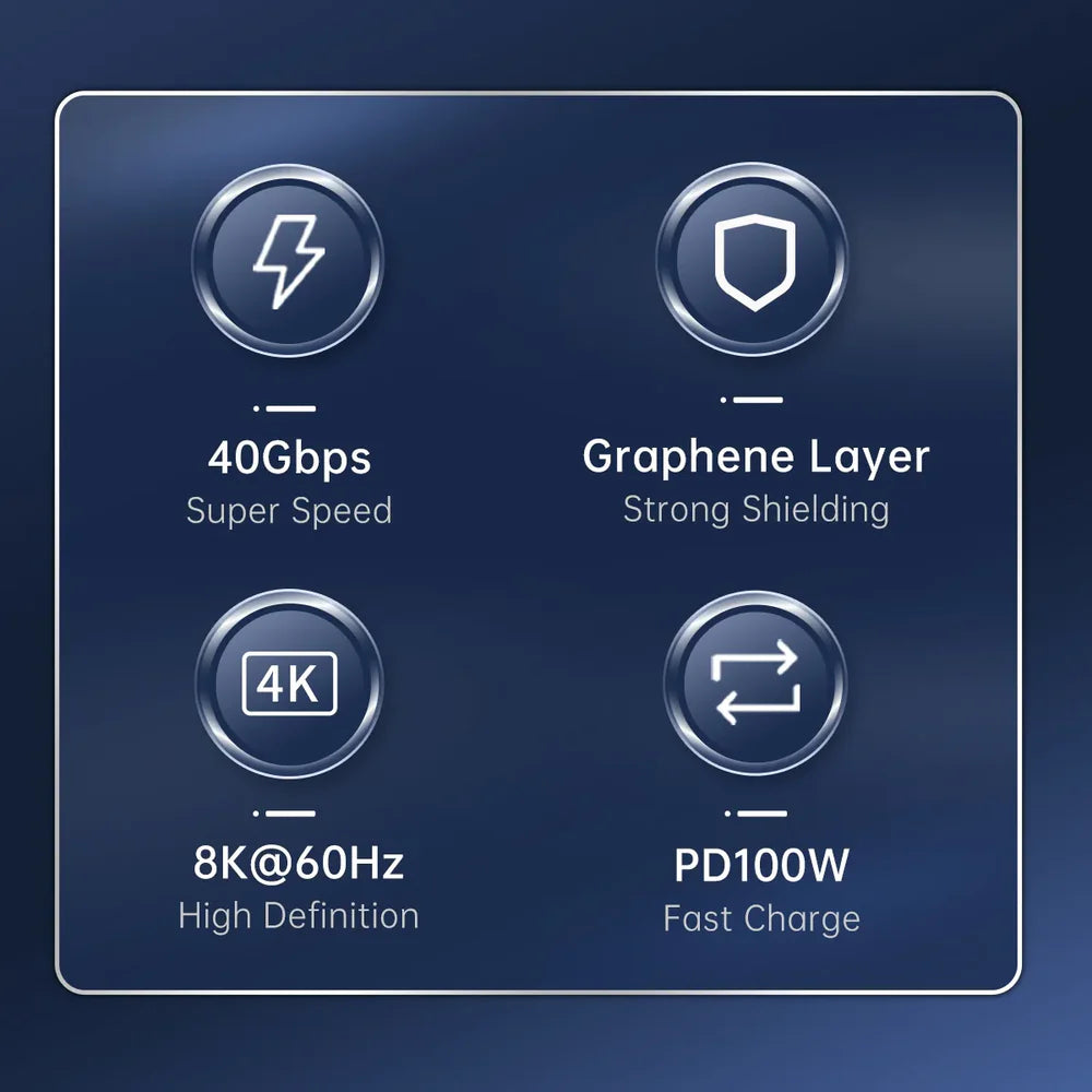 ORICO ACC40-15 USB-C 2-in-1 40Gbps Data Cable