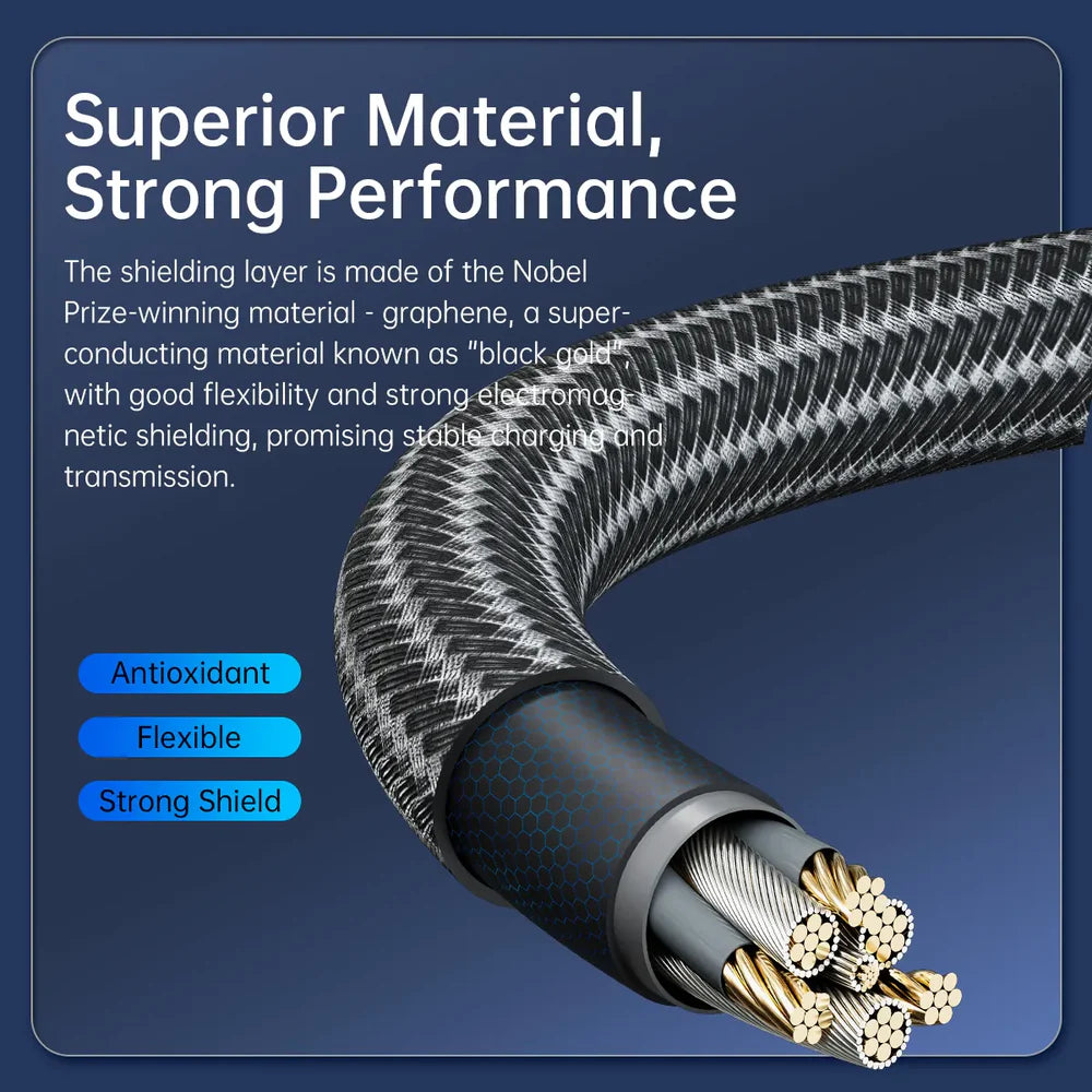 ORICO ACC40-15 USB-C 2-in-1 40Gbps Data Cable