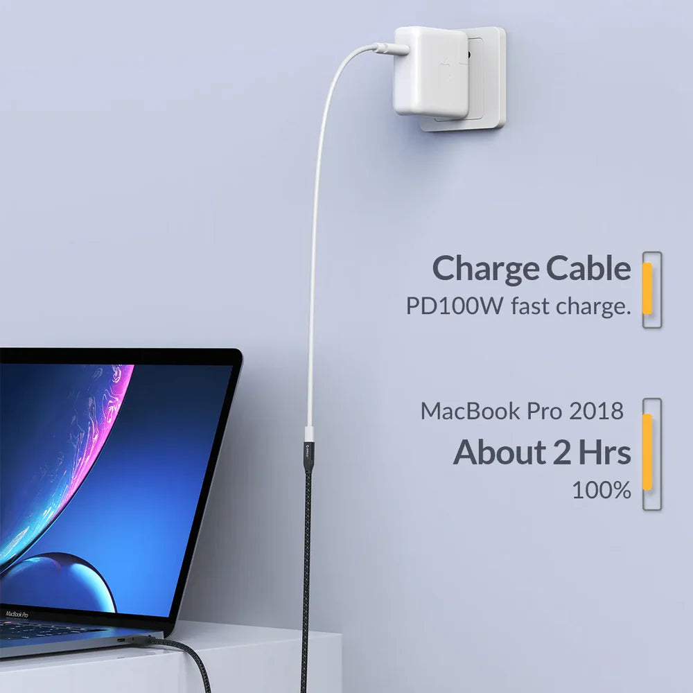 ORICO CY32-10 USB-C 3.2 Gen2x2 20Gbps Extension Data Cable