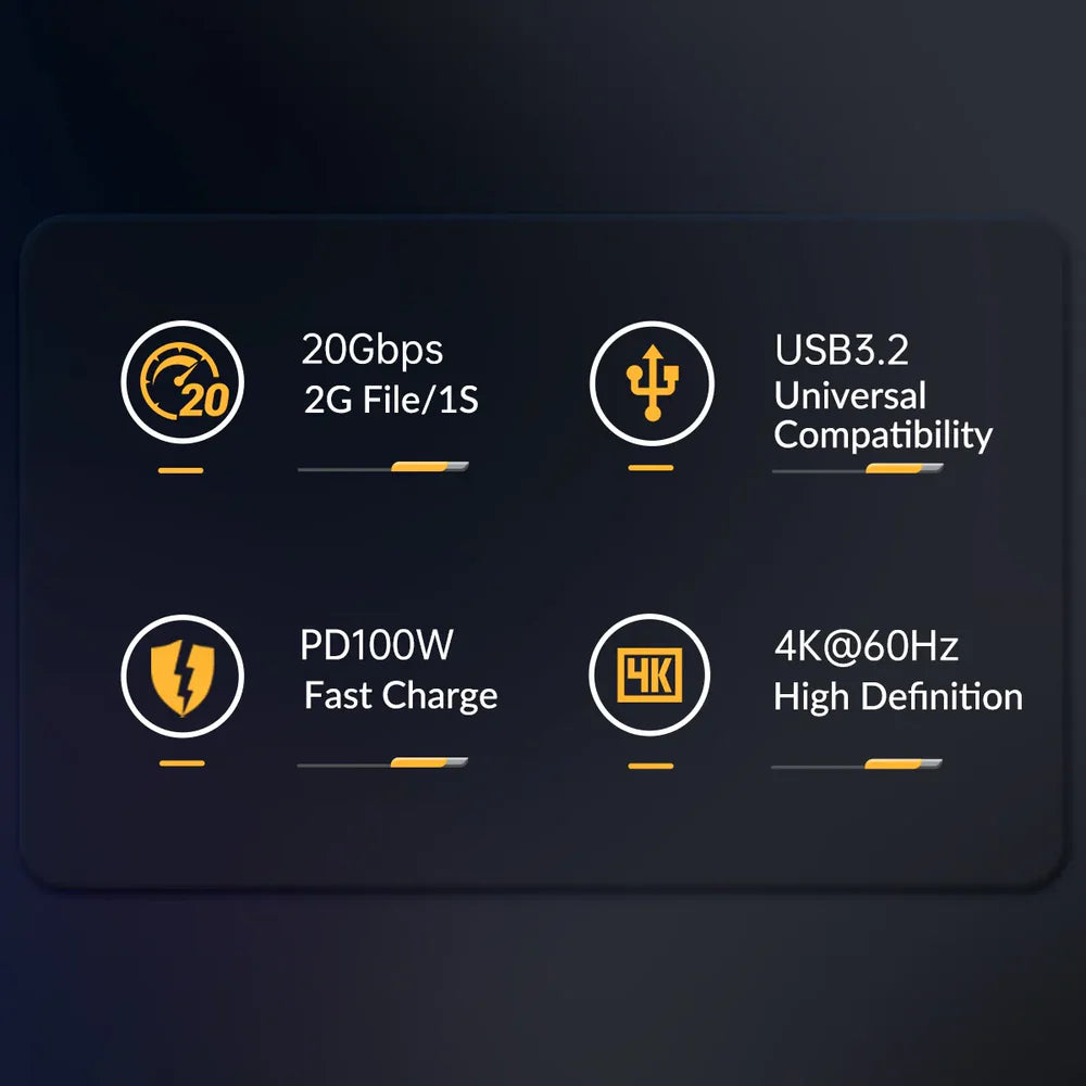 ORICO CY32-10 USB-C 3.2 Gen2x2 20Gbps Extension Data Cable