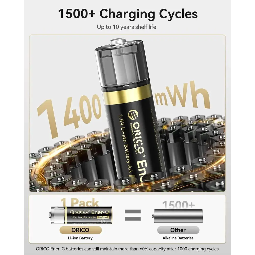 ORICO Ener-G EG5A 1.5V USB-A Rechargeable AA Batteries