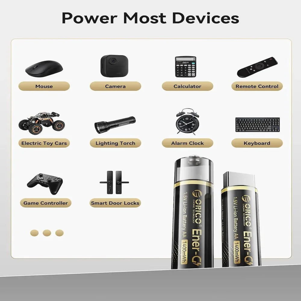 ORICO Ener-G EG5A 1.5V USB-A Rechargeable AA Batteries