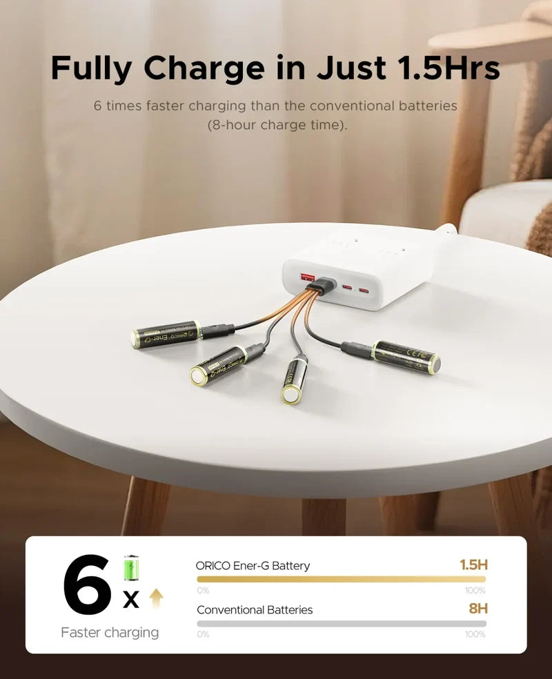 ORICO EG5C Ener-G 1.5V Li-ion AA Rechargeable Batteries 4-Pack