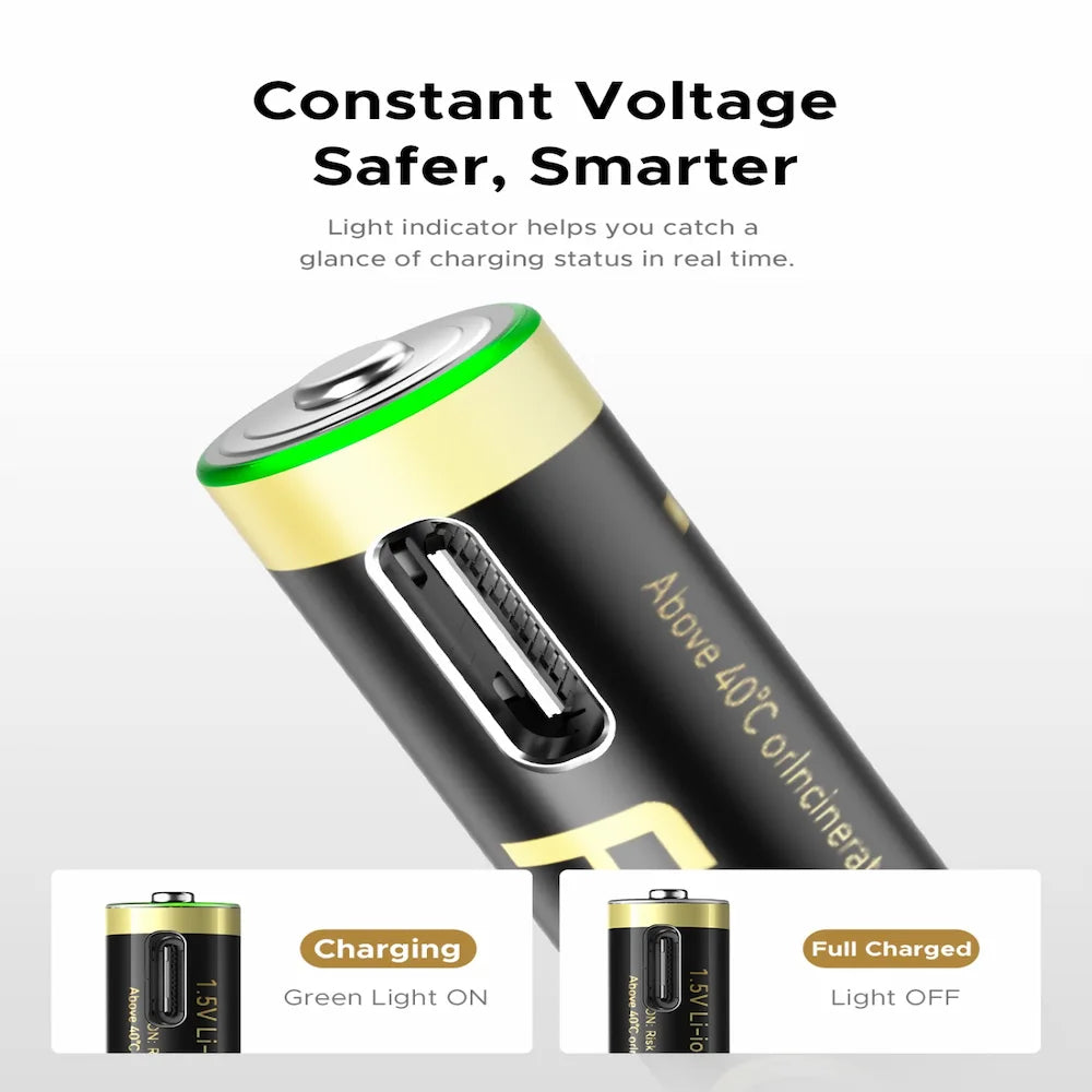 ORICO Ener-G EG7C 1.5V USB-C Rechargeable AAA Batteries 2-Pack