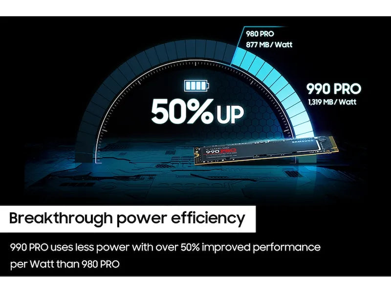Samsung 990 PRO NVMe PCIe 4.0 M.2 2280 SSD with DRAM