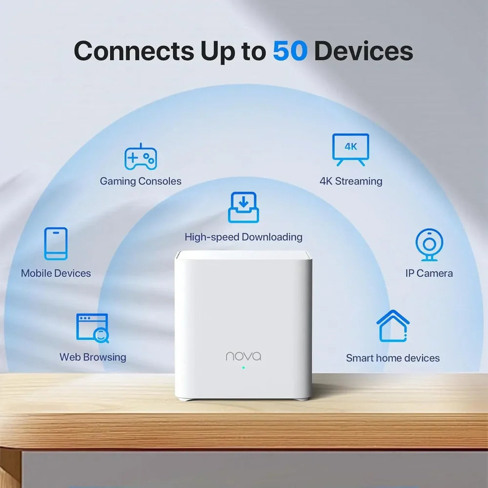 Tenda nova EX3 AX1500 Mesh Wi-Fi 6 Router – 3-Pack