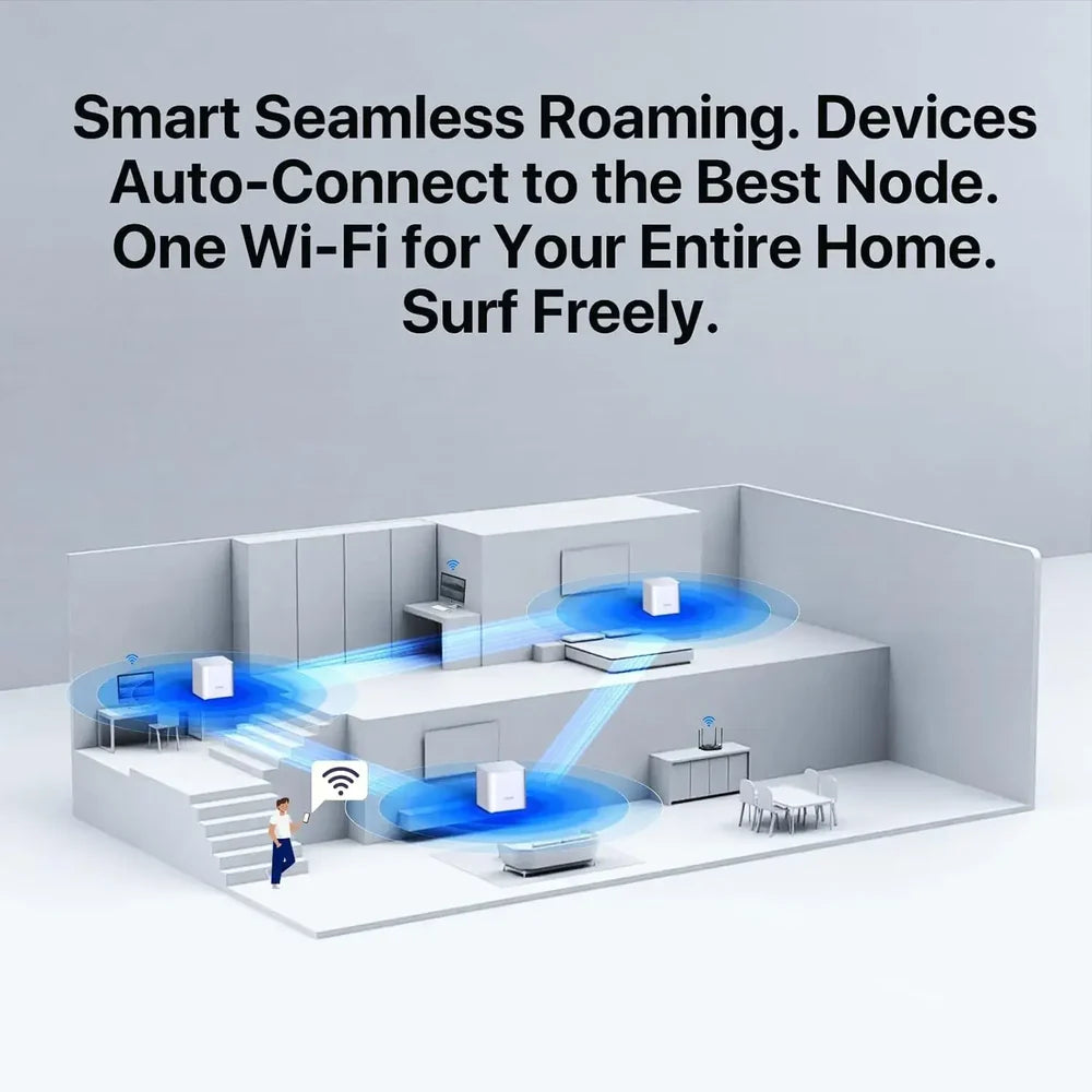 Tenda nova EX3 AX1500 Mesh Wi-Fi 6 Router – 3-Pack