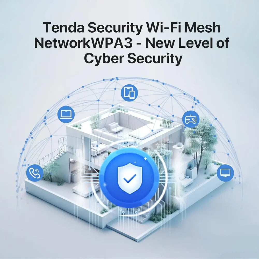 Tenda nova EX3 AX1500 Mesh Wi-Fi 6 Router – 3-Pack