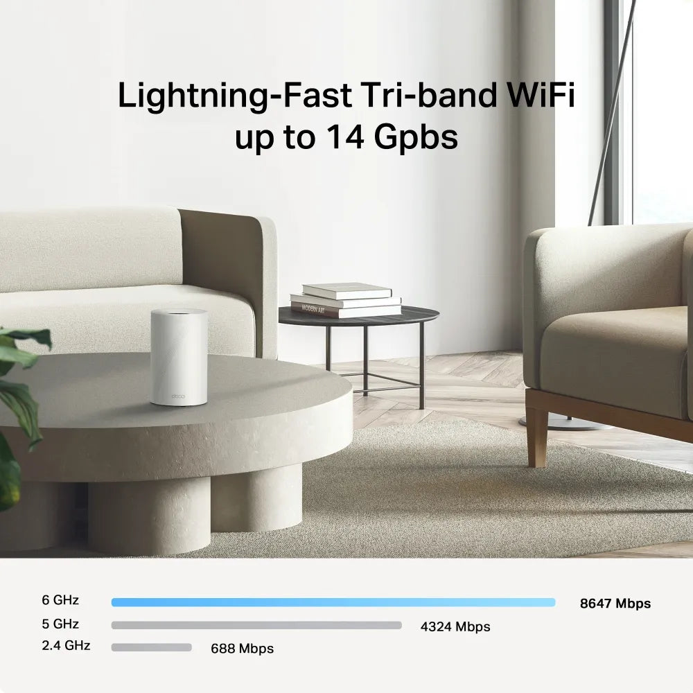 TP-Link Deco BE68 BE14000 Tri-Band Wi-Fi 7 Mesh System (3-Pack)