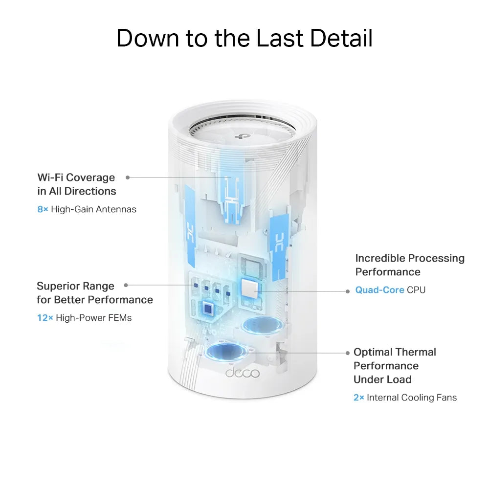 P-Link Deco BE85 BE19000 2-Pack Tri-Band Whole Home Mesh WiFi 7 System