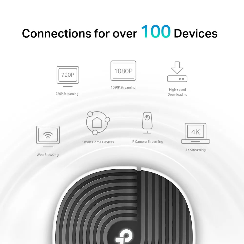 TP-Link Deco S7 AC1900 (3 Pack) Mesh WiFi System