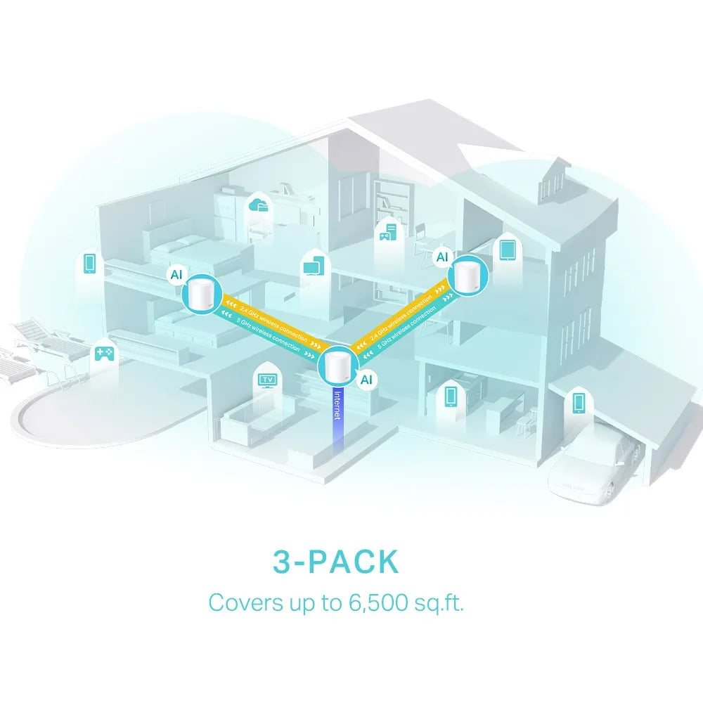 TP-Link Deco X50 AX3000 Whole Home Mesh WiFi 6 System (3-Pack)