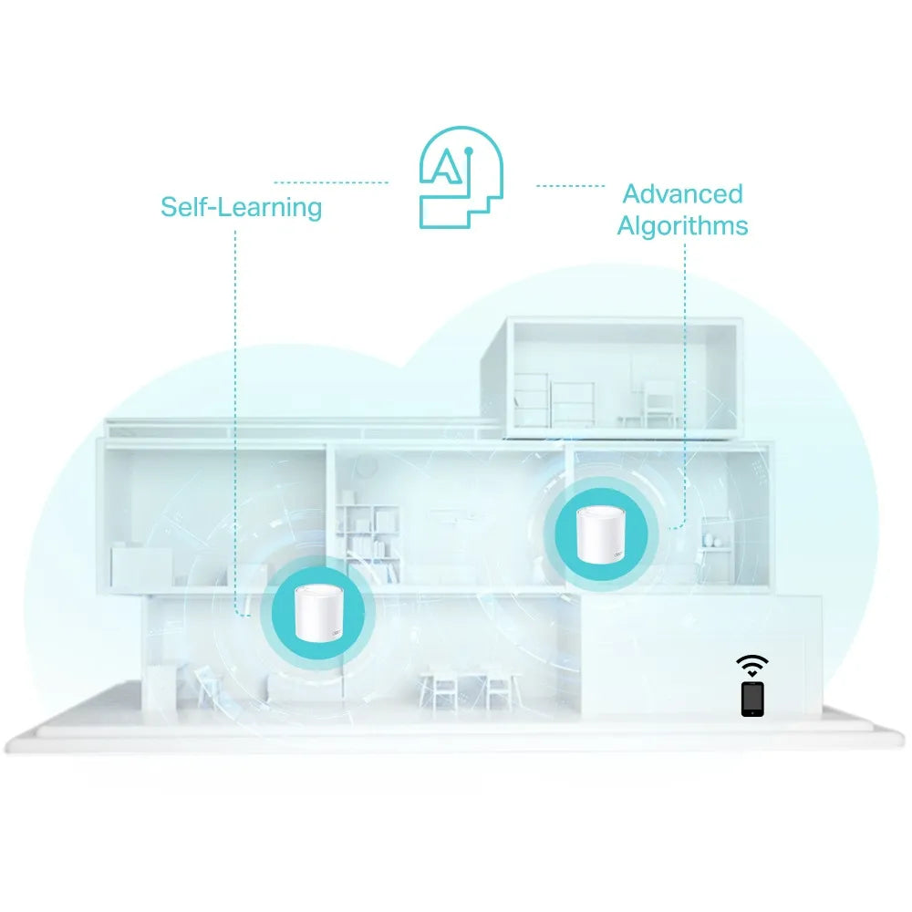 TP-Link Deco X50 AX3000 Whole Home Mesh WiFi 6 System (3-Pack)