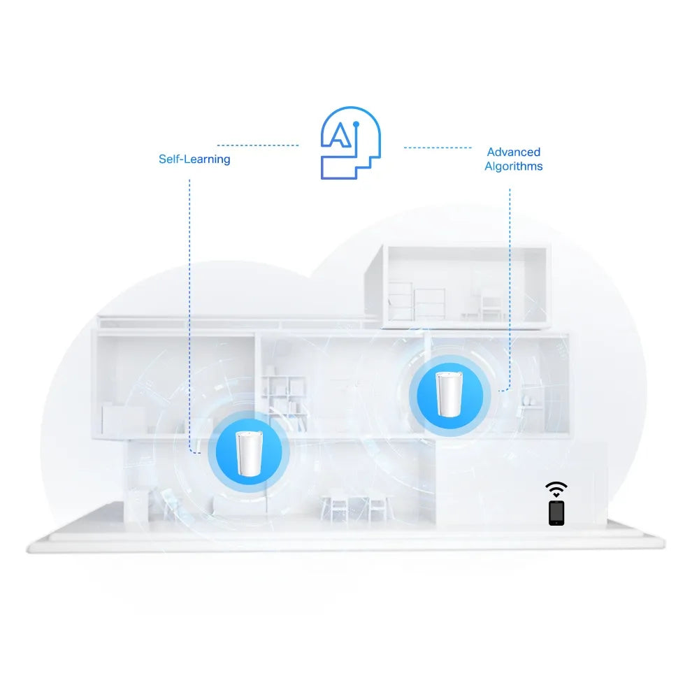 TP-Link Deco X95 AX7800 2-Pack Tri-Band Mesh WiFi 6 System