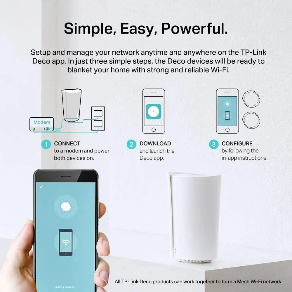 TP-Link Deco X95 AX7800 2-Pack Tri-Band Mesh WiFi 6 System