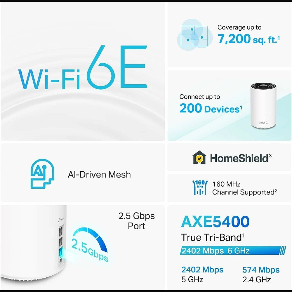 TP-Link Deco XE75 Pro AXE5400 Whole Home Mesh WiFi 6E System with 2.5G Port (3-Pack)