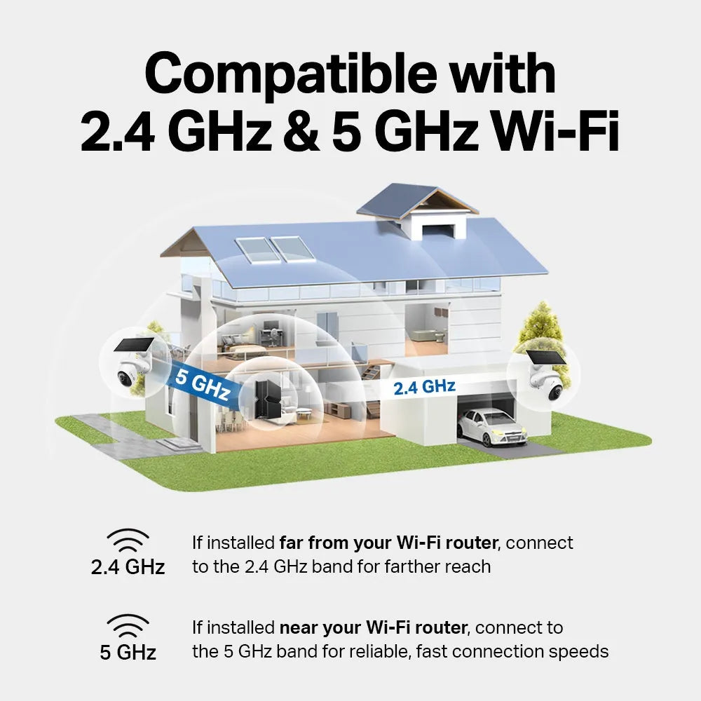 TP-Link Tapo C660 KIT Solar-Powered Pan/Tilt Security Camera Kit