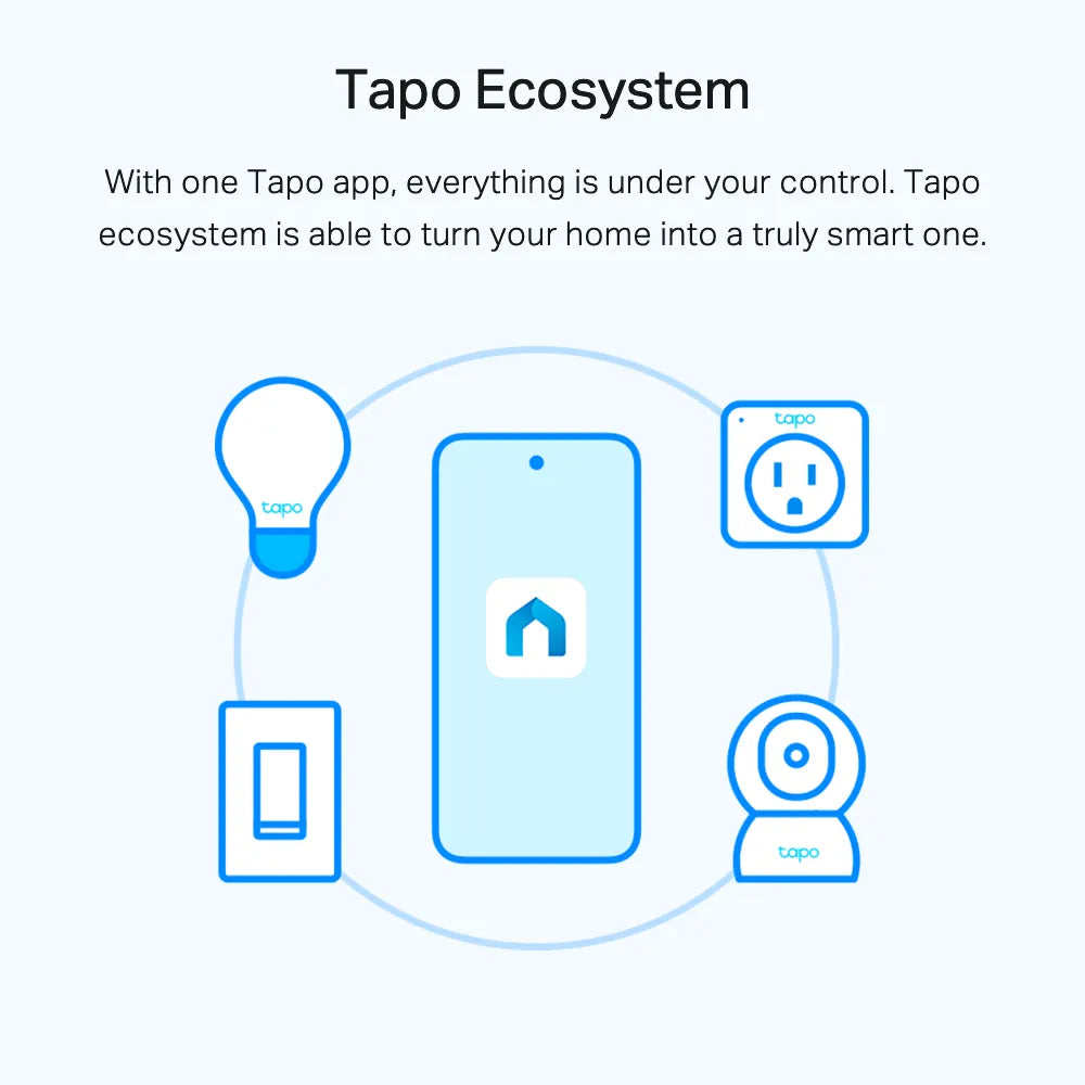 TP-Link Tapo L510E Smart Wi-Fi Light Bulb Dimmable