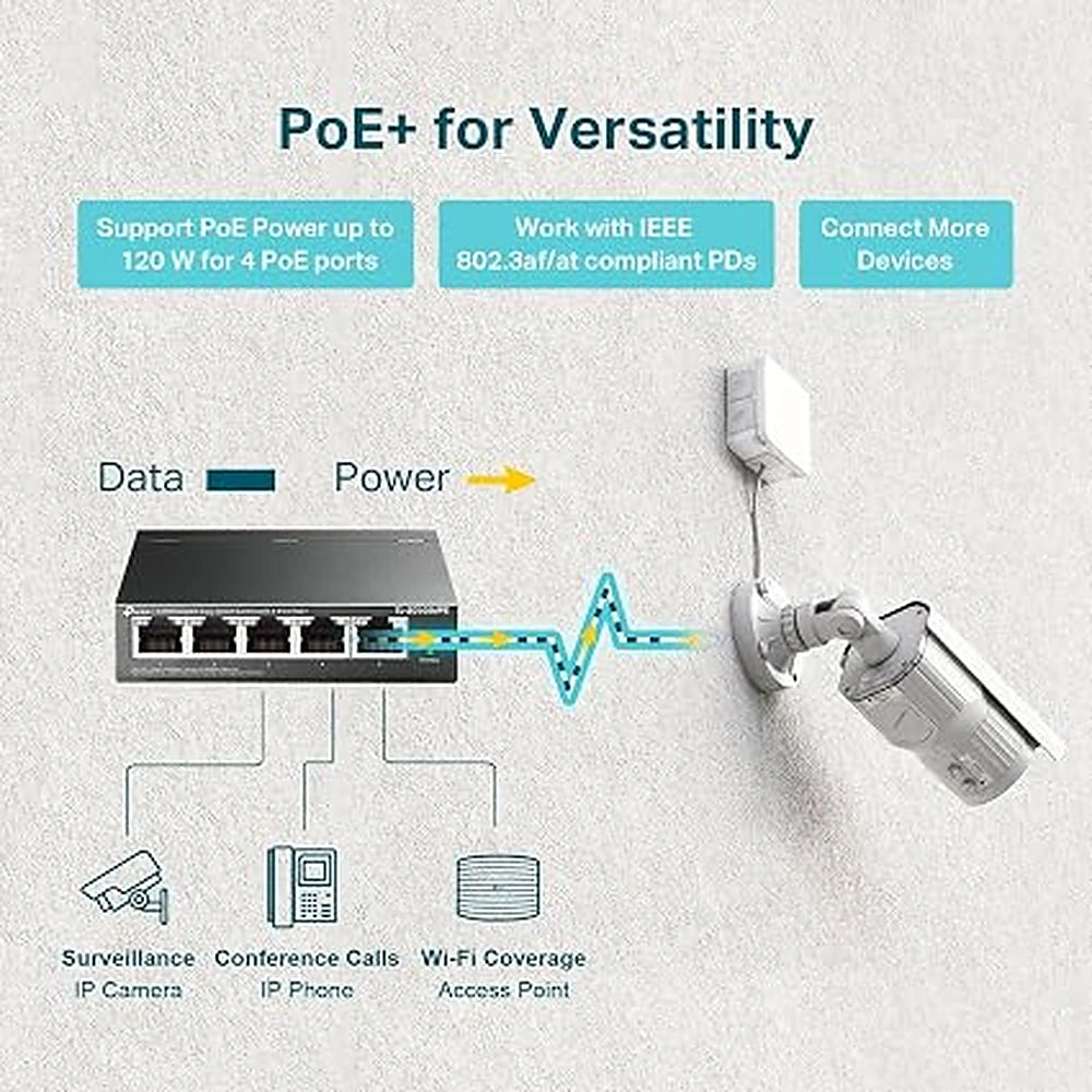 TP-Link TL-SG105MPE 5-Port Gigabit Easy Smart PoE+ Switch