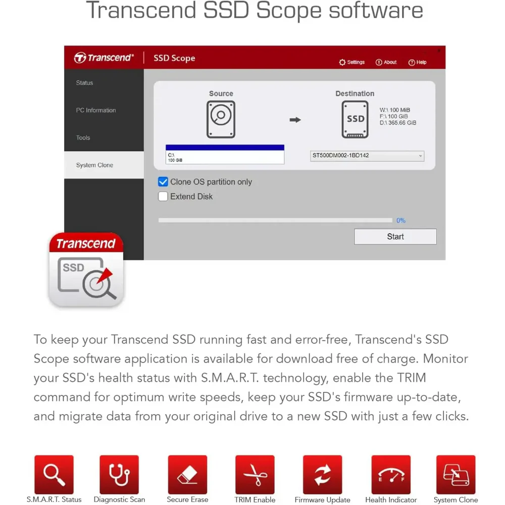 Transcend 112S PCIe Gen3 NVMe M.2 SSD