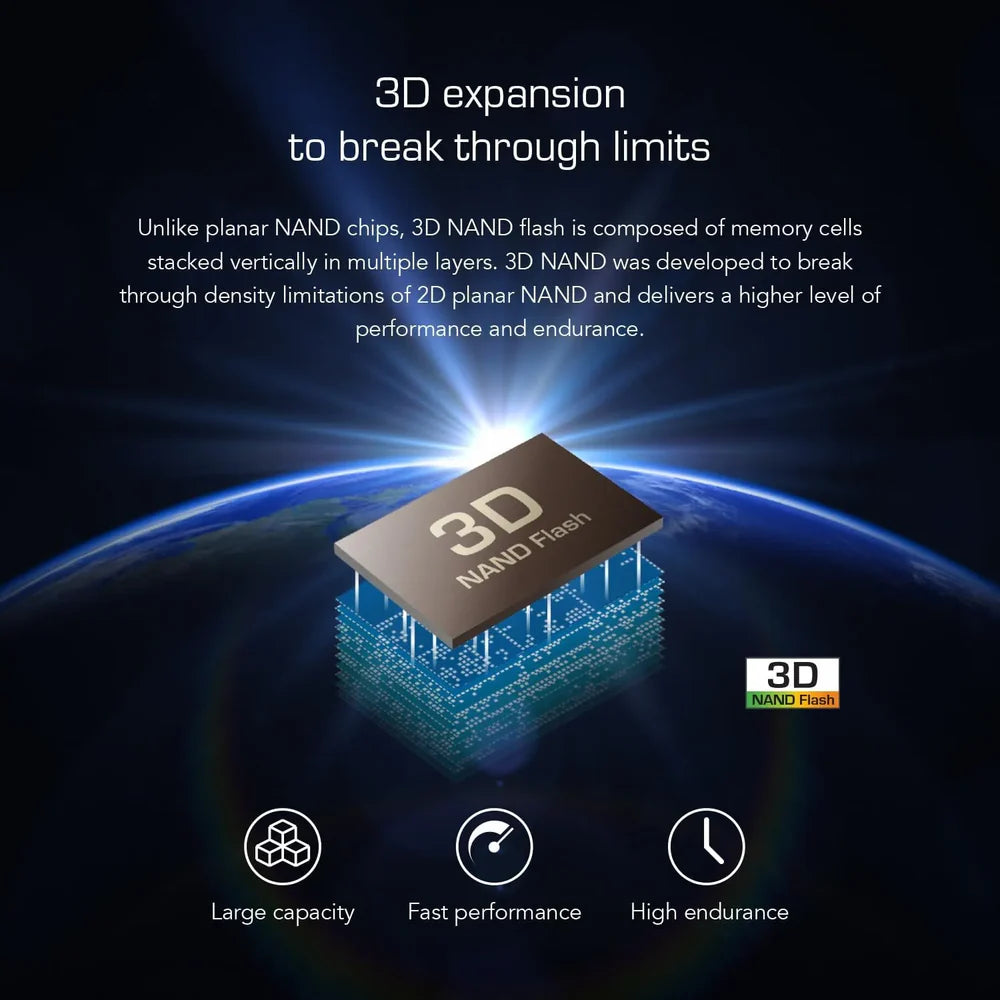 Transcend 112S PCIe Gen3 NVMe M.2 SSD