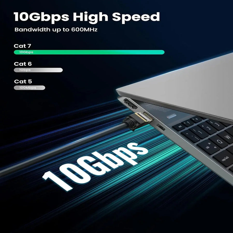 UGREEN Cat7 network cable high-speed 10Gbps performance visual