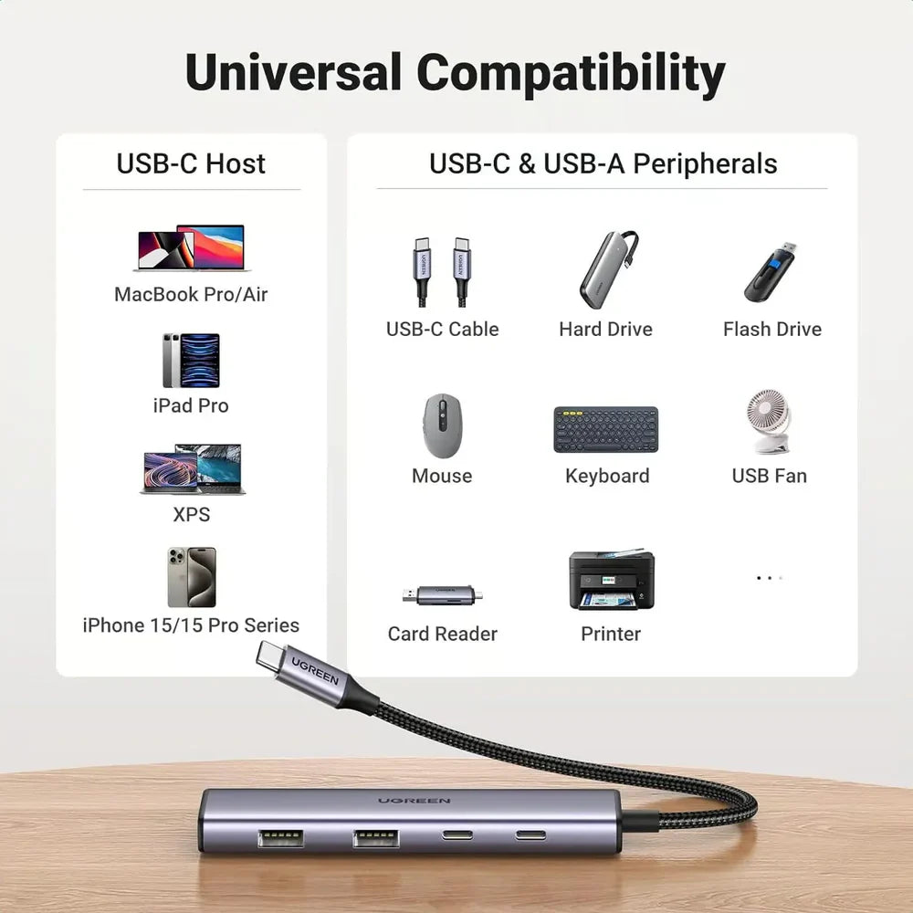 UGREEN CM473 15395 USB-C HUB 4-Port
