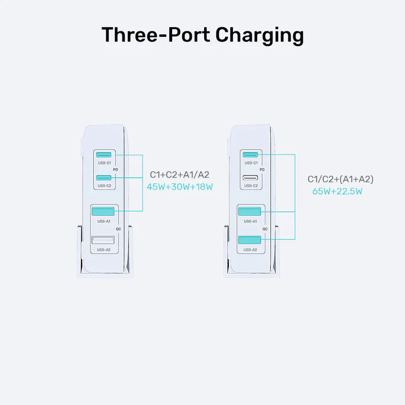 UNITEK 100W Desktop GaN Charging Station