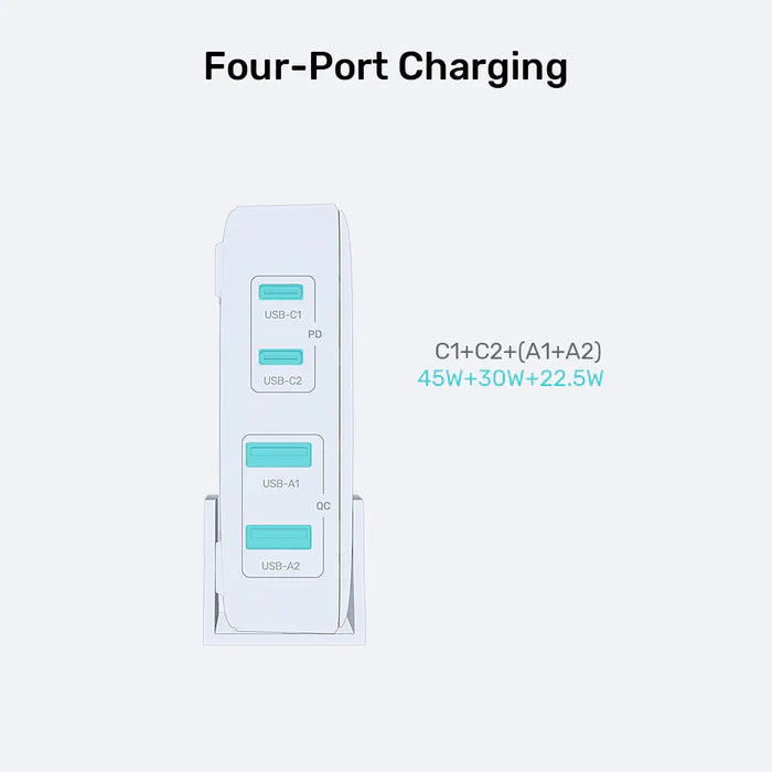 UNITEK 100W GaN Desktop Charger 4-Port Fast Charging Station