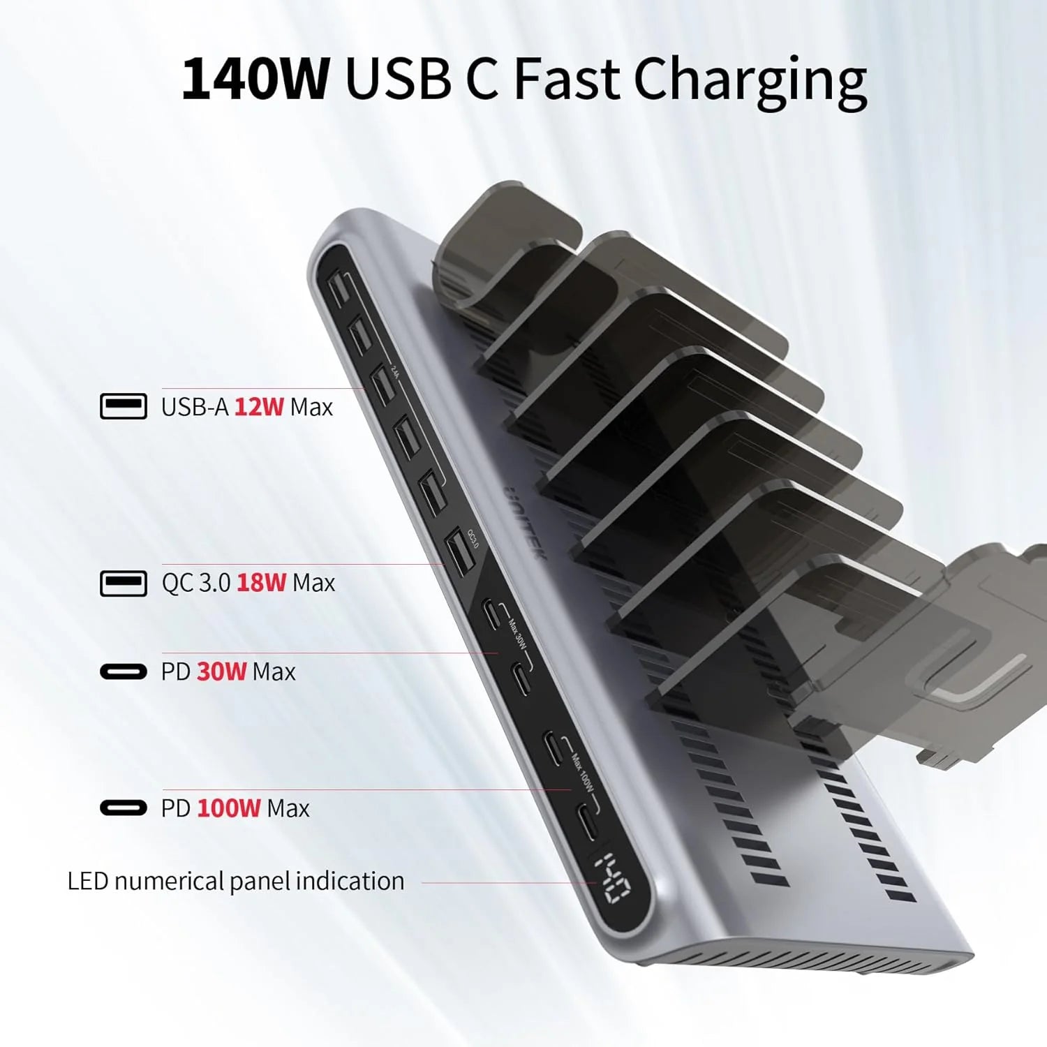 UNITEK 140W USB-C Charging Station for Multiple Devices