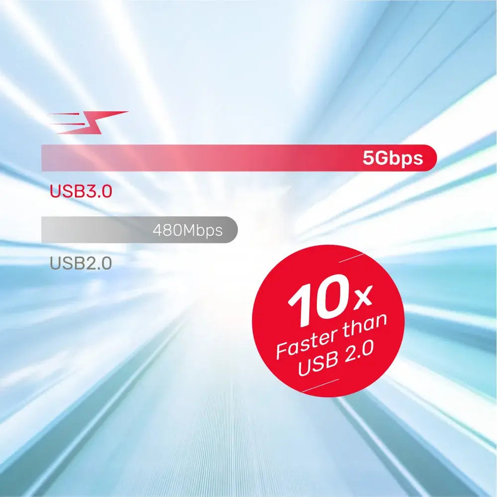 UNITEK A1025GNI USB-C to USB-A OTG Adapter