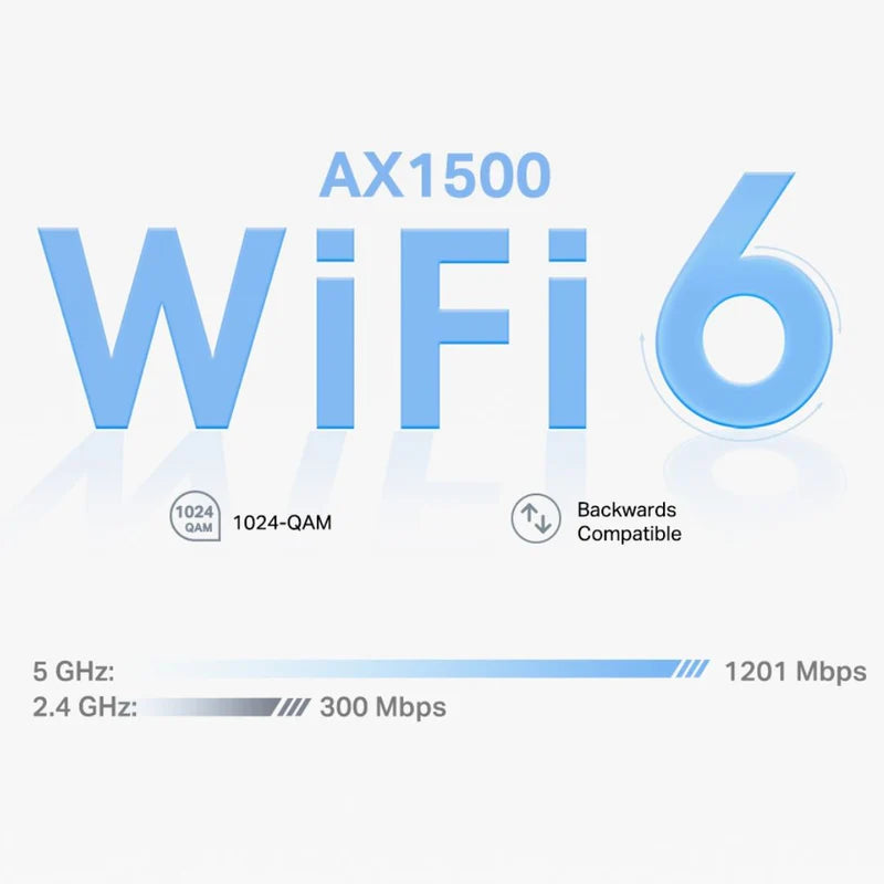 TP-Link Deco X10 AX1500 whole home mesh coverage visual
