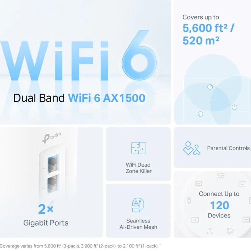 TP-Link Deco X10 AX1500 Whole Home Mesh Wi-Fi 6