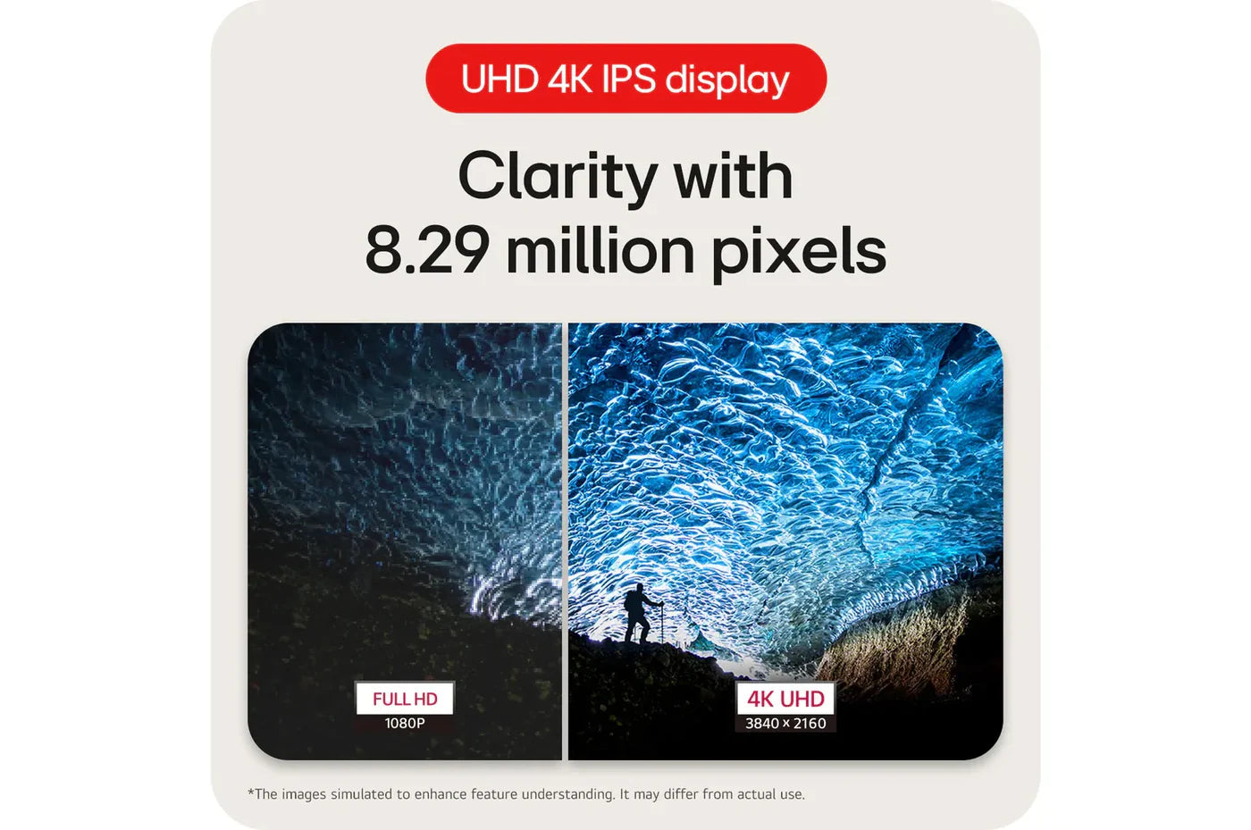 LG 27US500-W 27" UltraFine 4K UHD IPS HDR10 Monitor