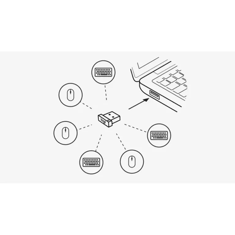 Logitech USB Unifying Receiver