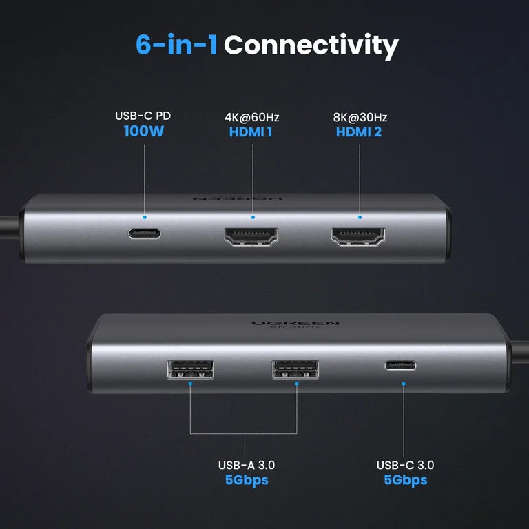 UGREEN CM498 Dock Station 6 in 1 Dual HDMI MST