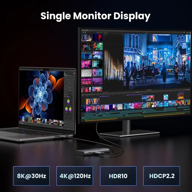 UGREEN CM498 Dock Station 6 in 1 Dual HDMI MST