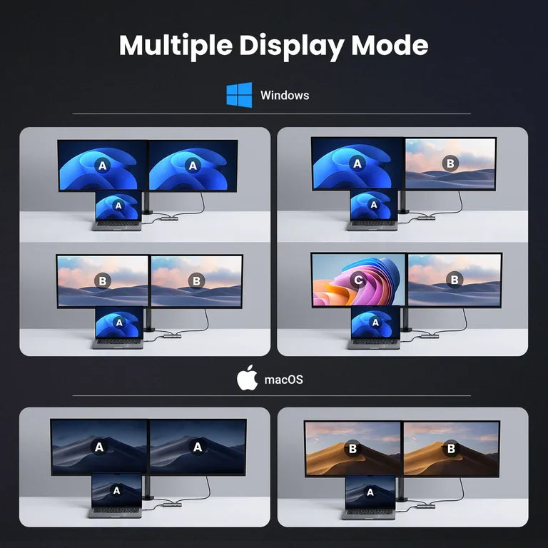 UGREEN CM498 Dock Station 6 in 1 Dual HDMI MST