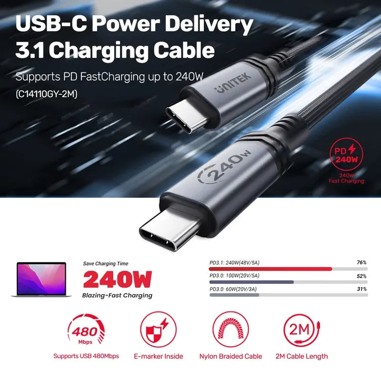 Unitek 240W fast charging cable performance visual