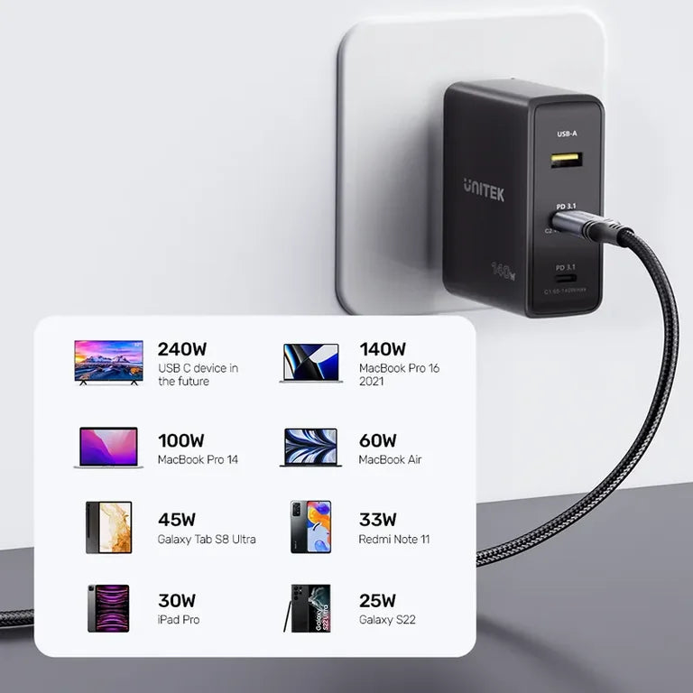 Unitek 240W fast charging cable performance visual