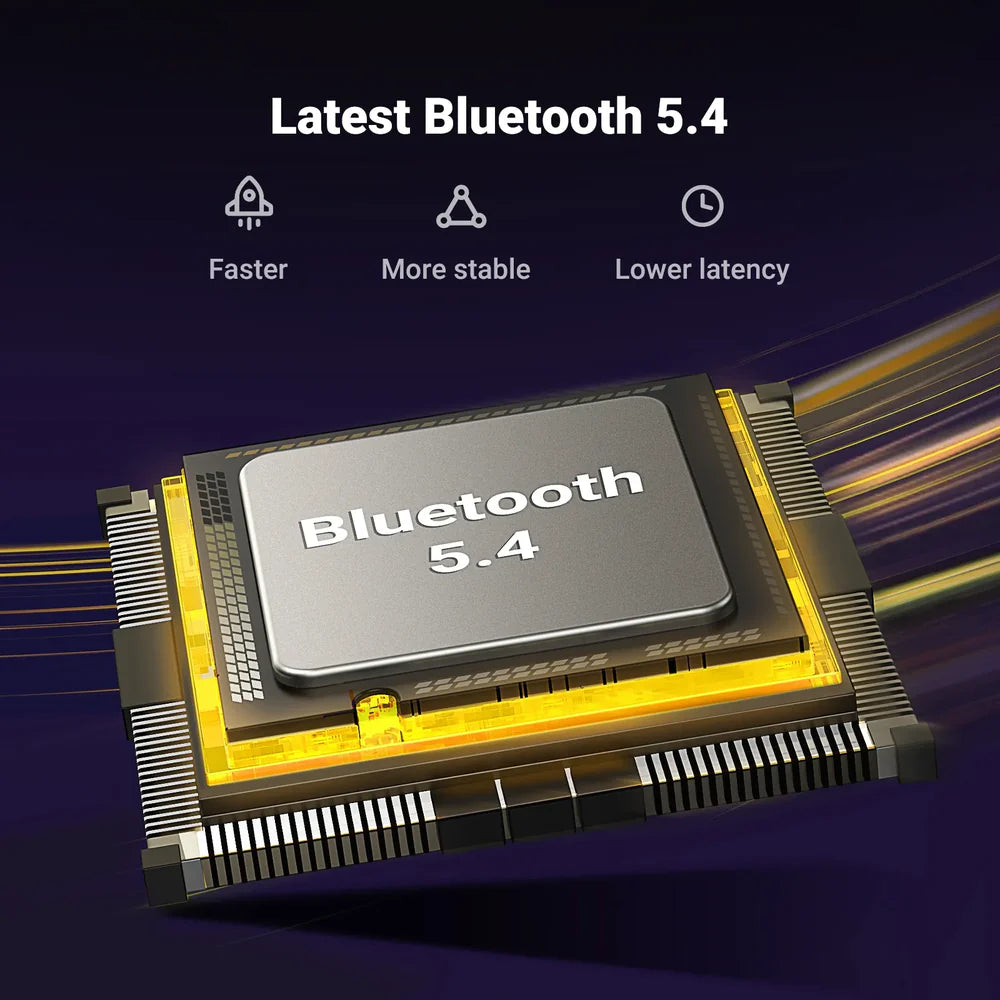 UGREEN CM748 35058 Bluetooth Adapter V5.4