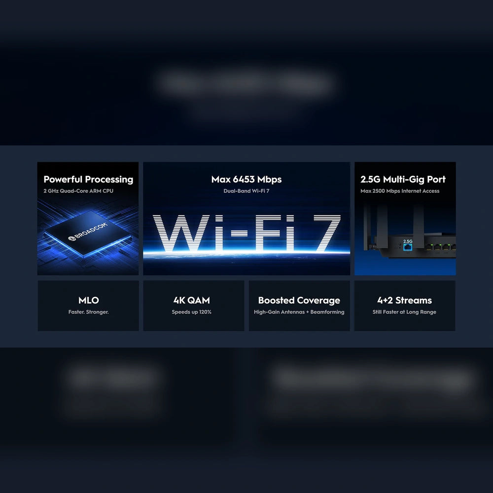 Cudy WR6500H BE6500 2.5G Mesh Wi-Fi 7 Router
